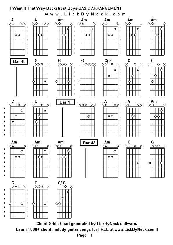 Chord Grids Chart of chord melody fingerstyle guitar song-I Want It That Way-Backstreet Boys-BASIC ARRANGEMENT,generated by LickByNeck software.